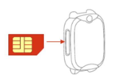 SIM_card_position.png