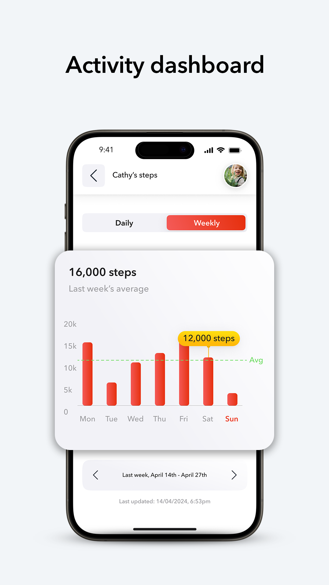 Guardan-app-V2-screens-iphone-steps (1).png